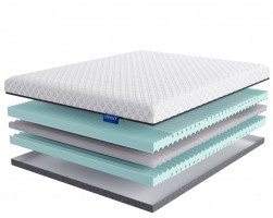 Матрас Ergozone (Эргозон)