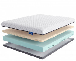 Матрас Gold REST (Голд РЕСТ)